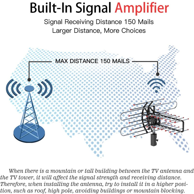 Lisslune | Long Range Outdoor TV Antenna with HD Signal Booster
