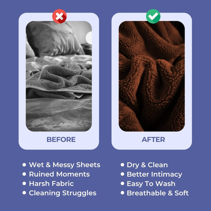 Lisslune | AquaShield Blanket – Waterproof Protective Blanket for Bed & Sofa