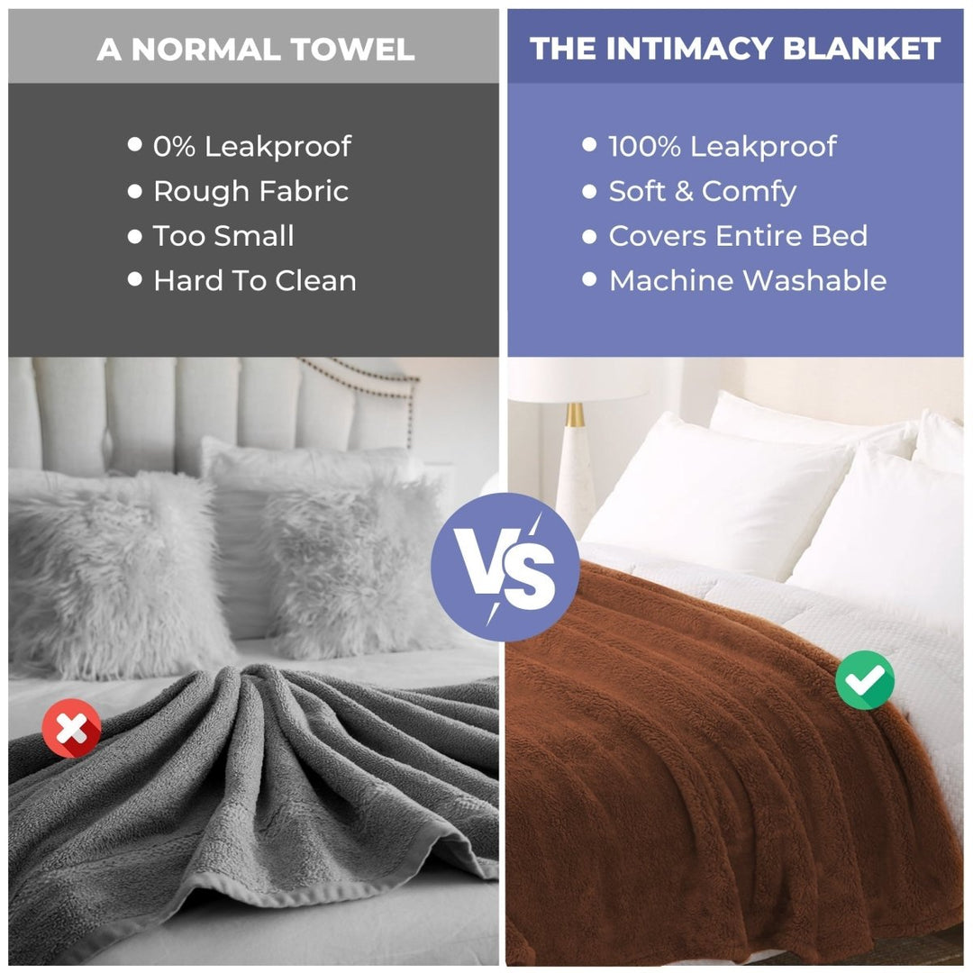 Lisslune | AquaShield Blanket – Waterproof Protective Blanket for Bed & Sofa