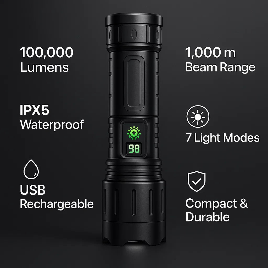 Lisslune | 100000 Lumen Tactical Flashlight | World's Brightest High-Powered Torch