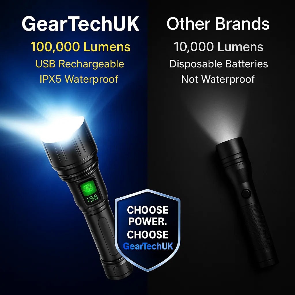 Lisslune | 100000 Lumen Tactical Flashlight | World's Brightest High-Powered Torch