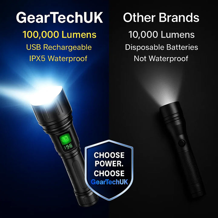 Lisslune | 100000 Lumen Tactical Flashlight | World's Brightest High-Powered Torch