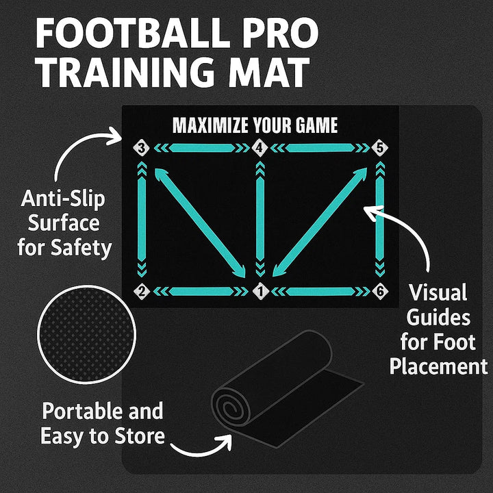 Lisslune | Football Pro Training Mat | Anti-Slip, 2x2m Space & Video Program for Skill Enhancement and Home Training