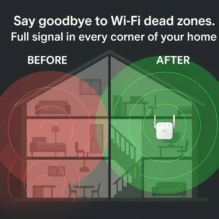 Lisslune | UltraXtend 5G WiFi Booster UK – Best Dual-Band WiFi Extender for Home & Garden Signal Coverage