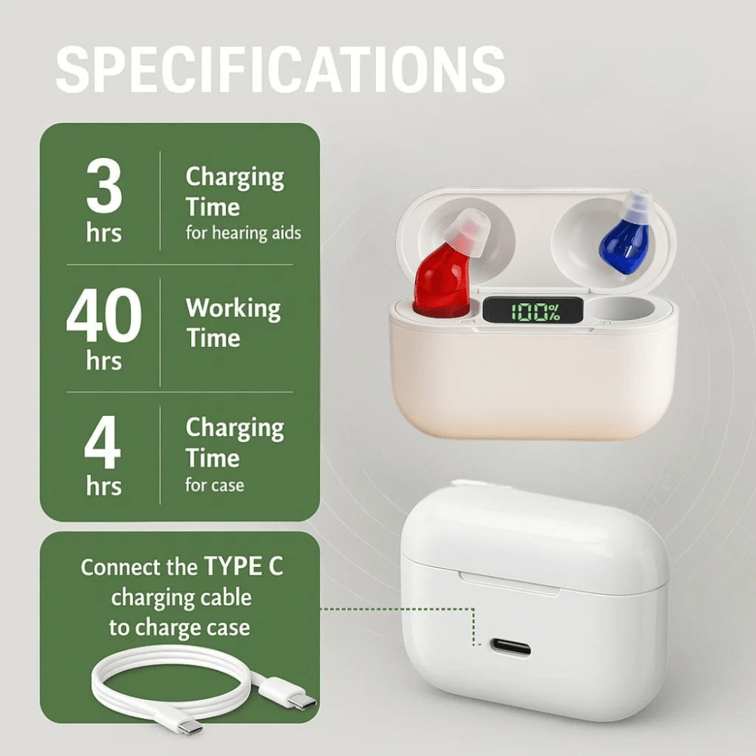 Lisslune | AURIS PRO – Invisible in-ear hearing aids for superior sound quality
