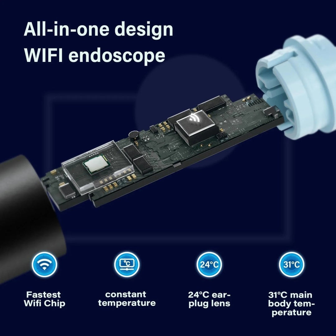 Lisslune | AURIVIEW – Smart Ear Cleaner with HD Camera