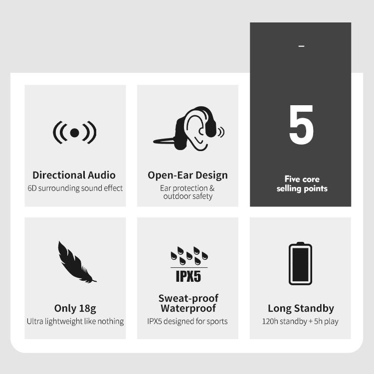 Lisslune | AeroLuid Bone Conduction Sports Headphones – Wireless & Waterproof