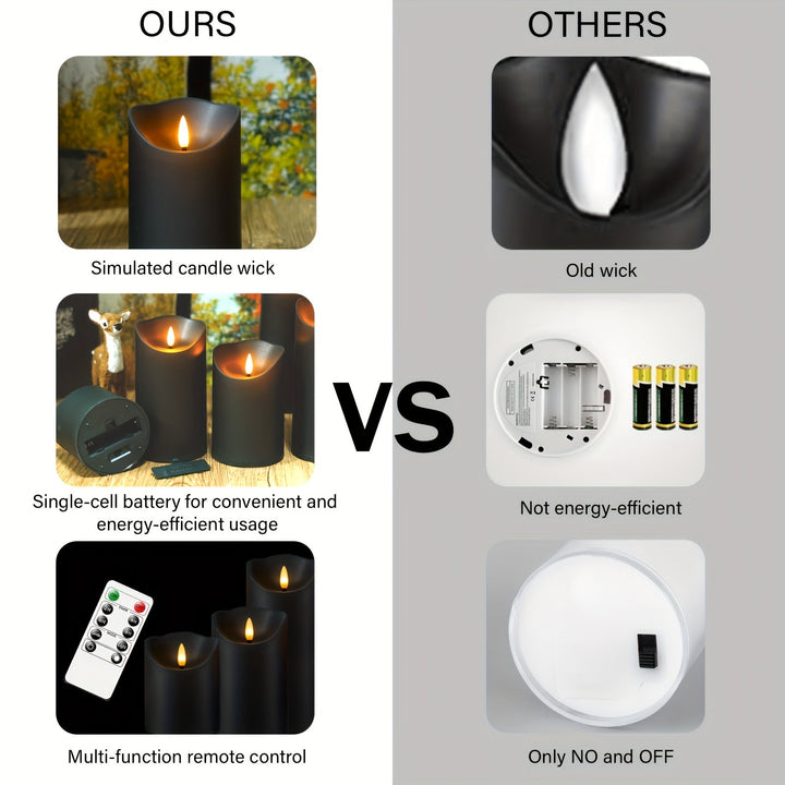 Lisslune | GlowLuxe Flameless LED Candles Set (9-piece) – With Remote Control and Glitter Finish