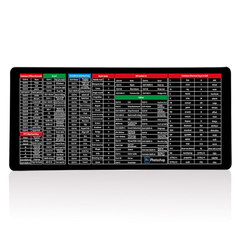 Lisslune | Anti-Slip Keyboard Pad