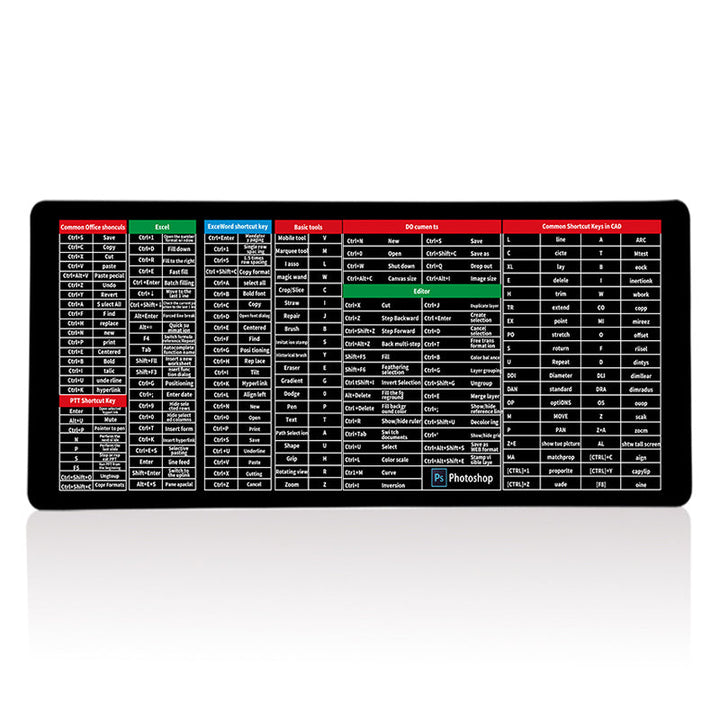 Lisslune | Anti-Slip Keyboard Pad