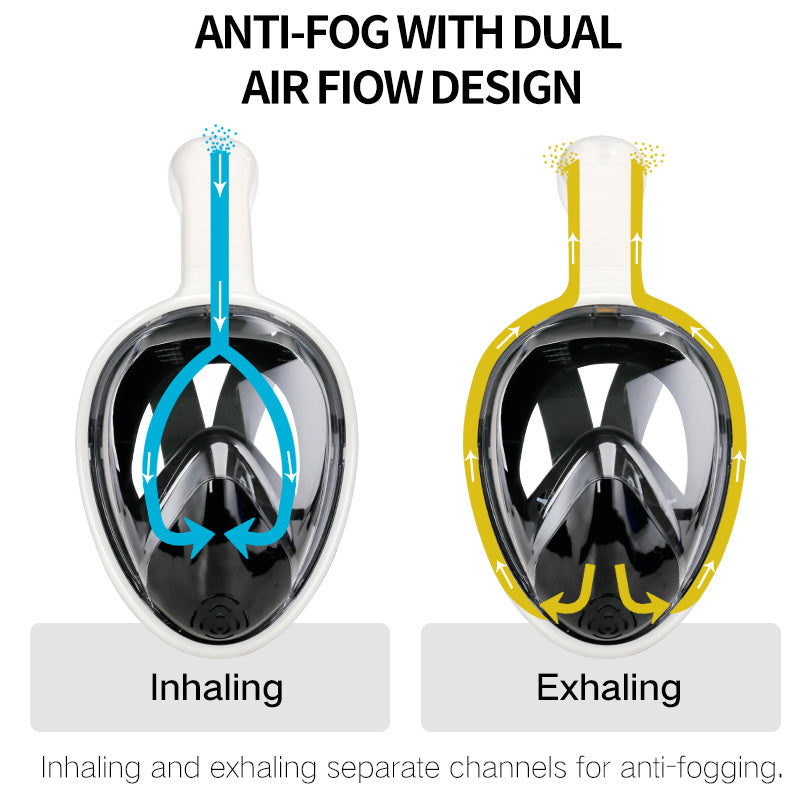 Lisslune | Full Face Anti-Fog Snorkel Mask with Camera Mount and Wide View