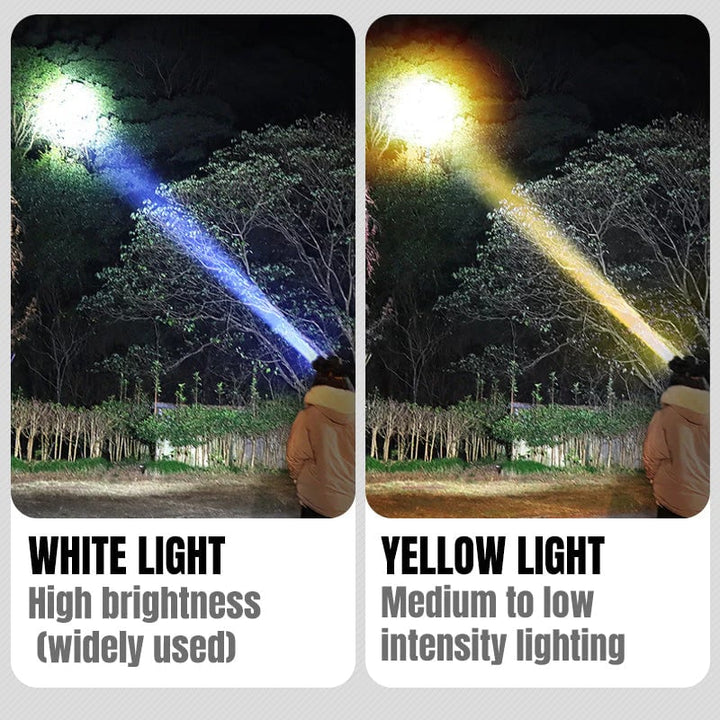 Lisslune | Super Bright Rechargeable High Power Headlamp