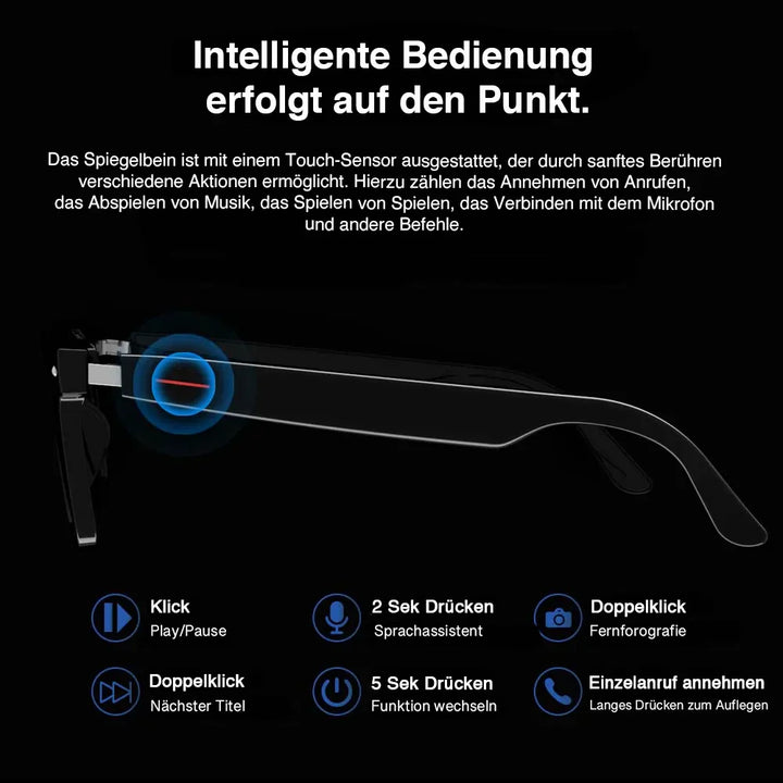 Lisslune | Glasses with blue light filter and camera function