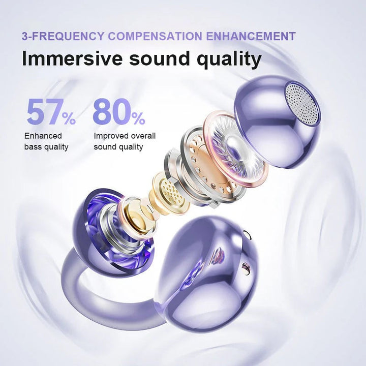 Lisslune | AI Translation Open Ear Clip Bluetooth Headphones