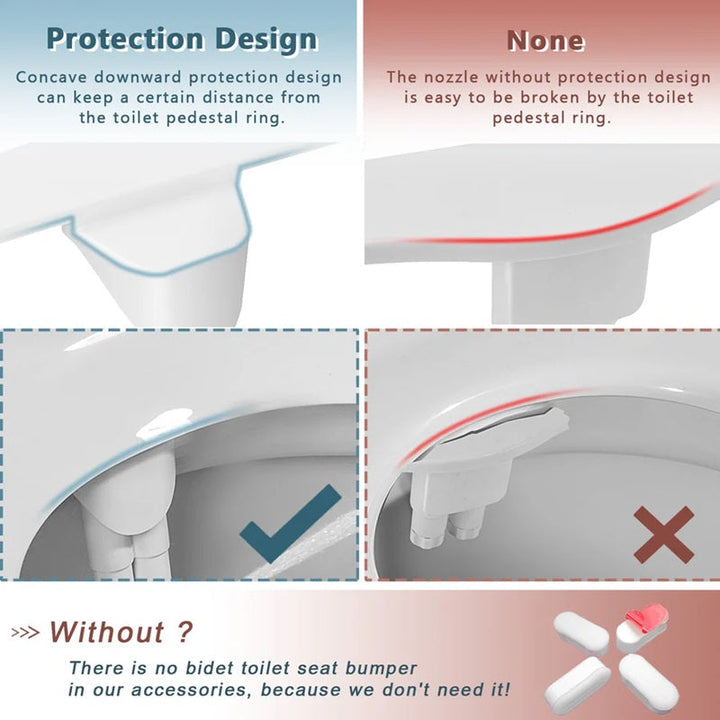 Lisslune | Ultra-Thin Bidet Attachment For Toilet