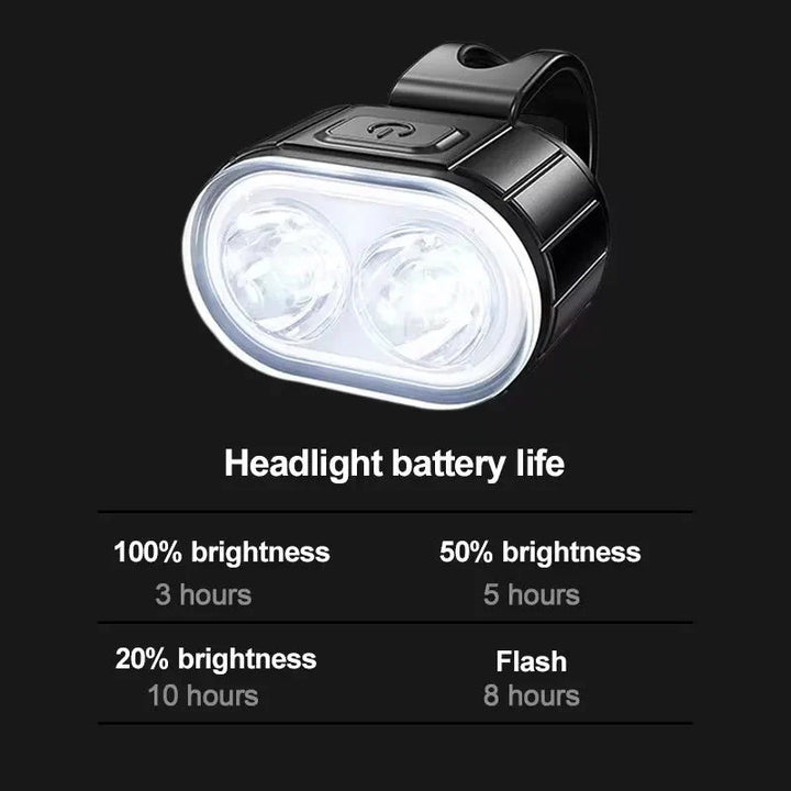 Lisslune | BikeBeam – Rechargeable bicycle lights for maximum visibility day & night