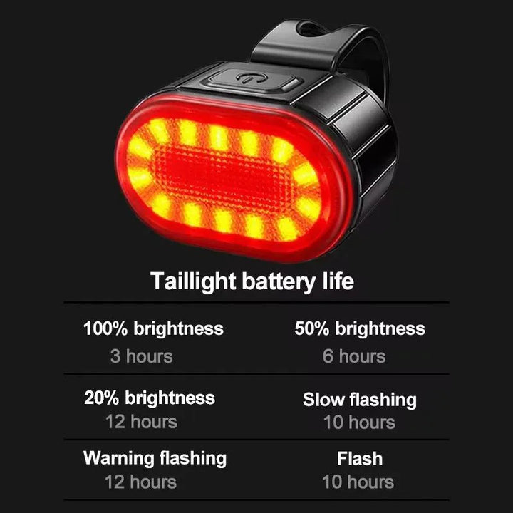 Lisslune | BikeBeam – Rechargeable bicycle lights for maximum visibility day & night