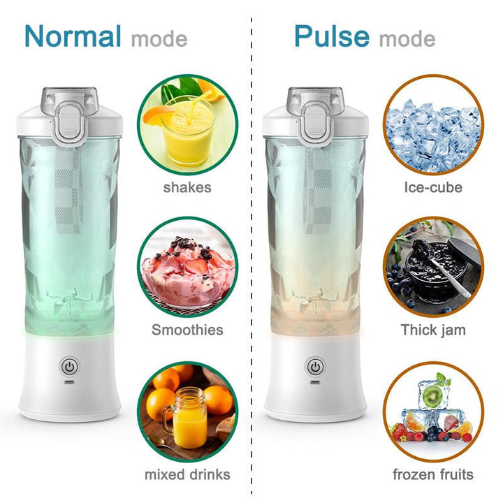 Lisslune | BlendJuicer Pro – Portable Smoothie Blender for Healthy Drinks Anywhere