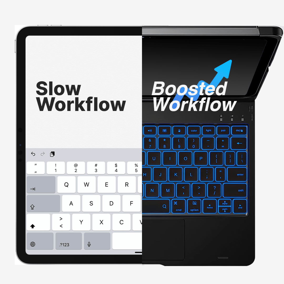Lisslune | Wireless Keyboard Case for iPad - Rotating Design