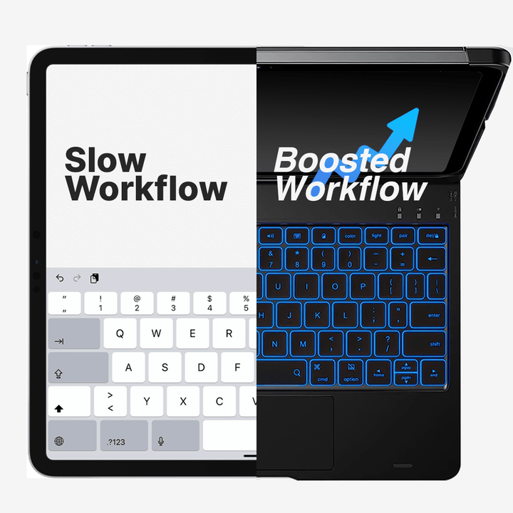 Lisslune | Wireless Keyboard Case for iPad - Rotating Design