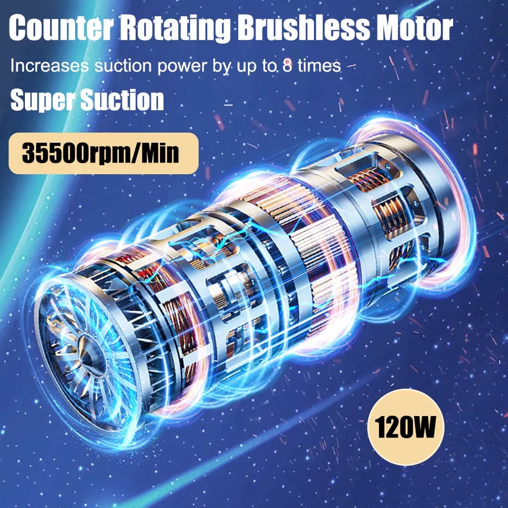 Lisslune | Car Vacuum Cleaner - Powerful and Compact Car Vac for Quick Cleaning