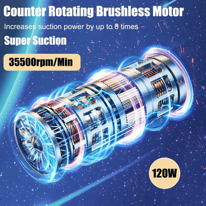 Lisslune | Car Vacuum Cleaner - Powerful and Compact Car Vac for Quick Cleaning