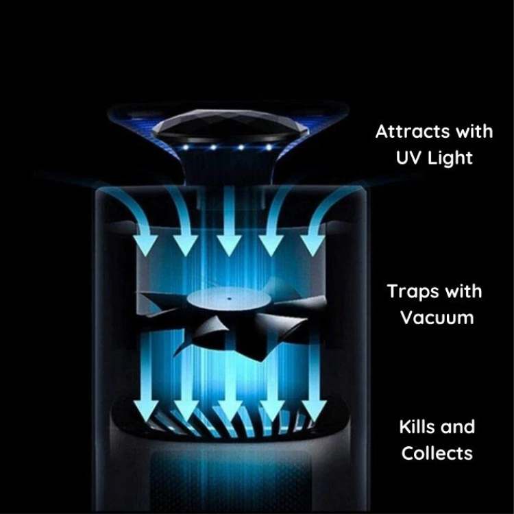 Lisslune | Smart Mosquito Trap | Chemical-Free, Silent Operation & Effective for Indoor Use Up to 300 sq ft