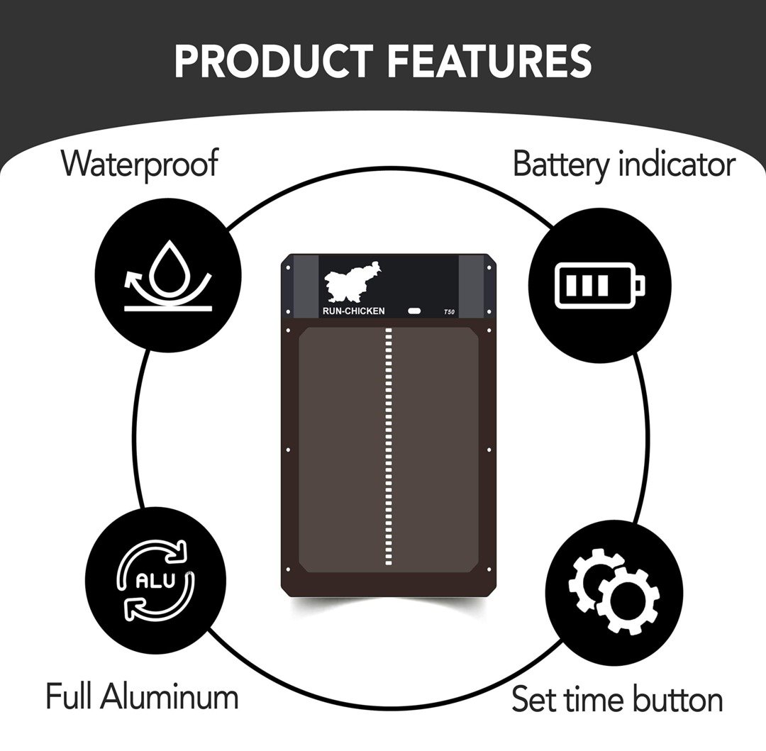 Lisslune | Automatic Chicken Coop Door