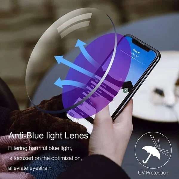 Lisslune | New Sapphire High Hardness Anti-Blue Dual-Use Reading Glasses