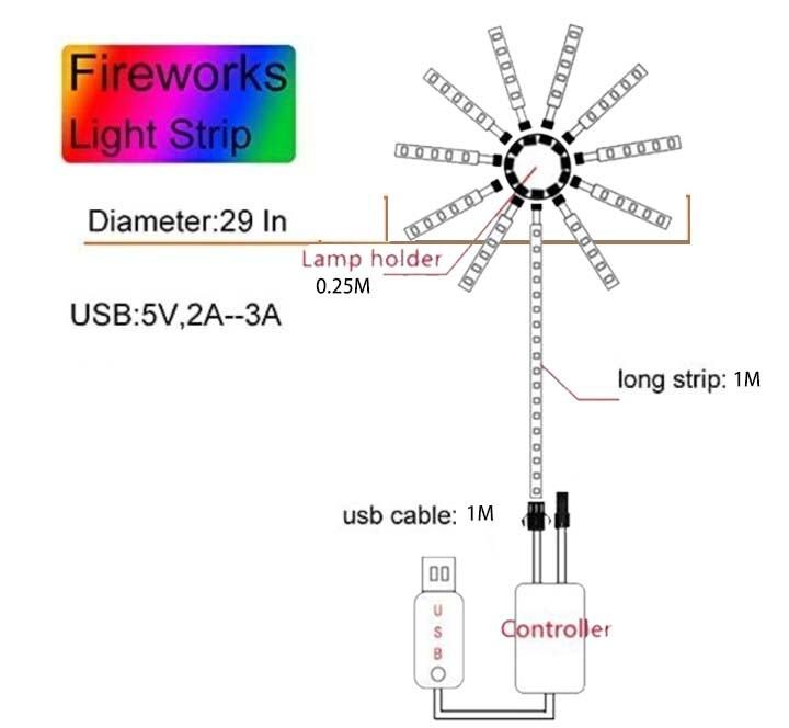 Lisslune | Fireworks LED Lights