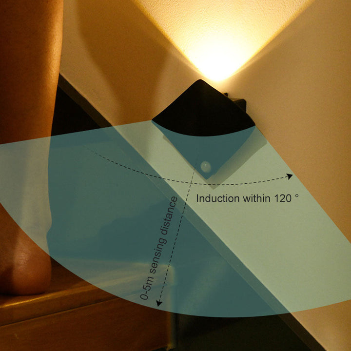 Lisslune | Motion Sensor Wireless Indoor Wall Lamp