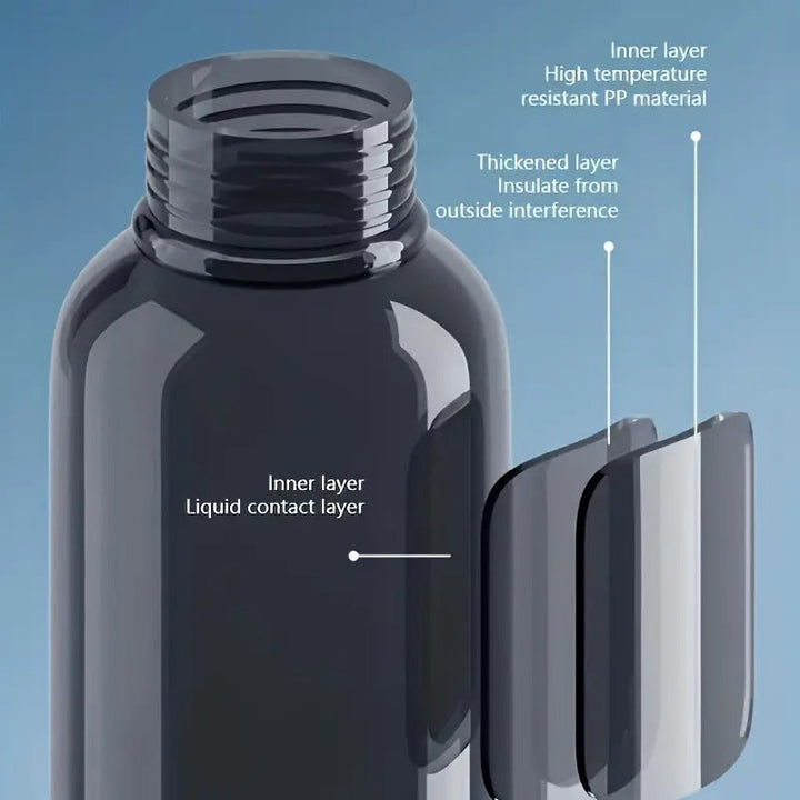 Lisslune | High Pressure Car Wash Foam Sprayer