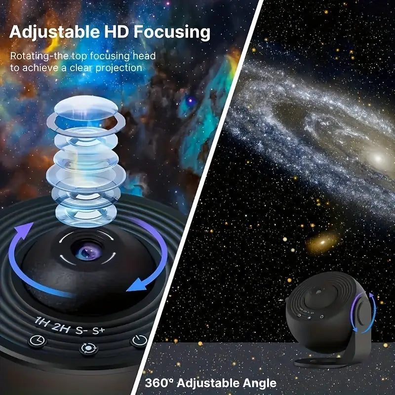Skorter | Celestial Dreams: 360° Planetarium Galaxy Projector -  Full-room Coverage