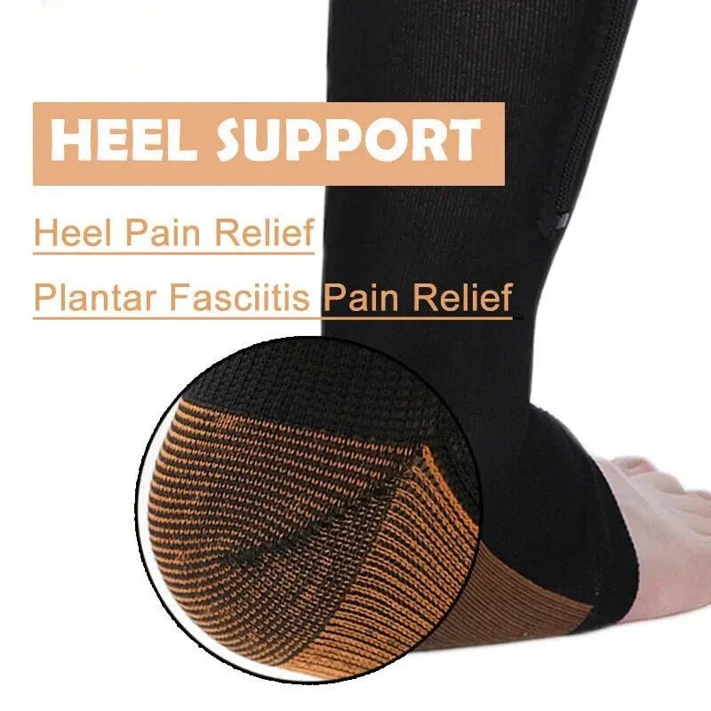 Lisslune | CIRCULOFLEX – Zipper Compression Socks 20-30 mmHg with Open Toe Design