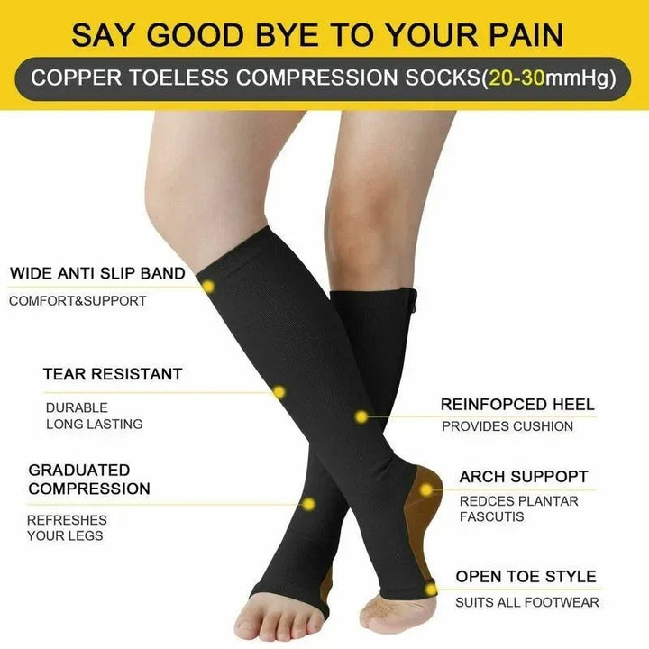 Lisslune | CIRCULOFLEX – Zipper Compression Socks 20-30 mmHg with Open Toe Design