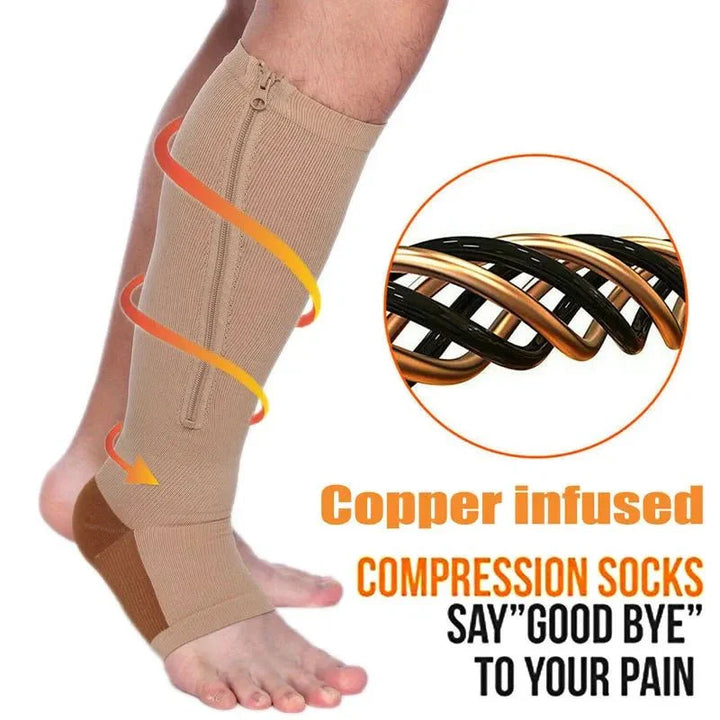 Lisslune | CIRCULOFLEX – Zipper Compression Socks 20-30 mmHg with Open Toe Design