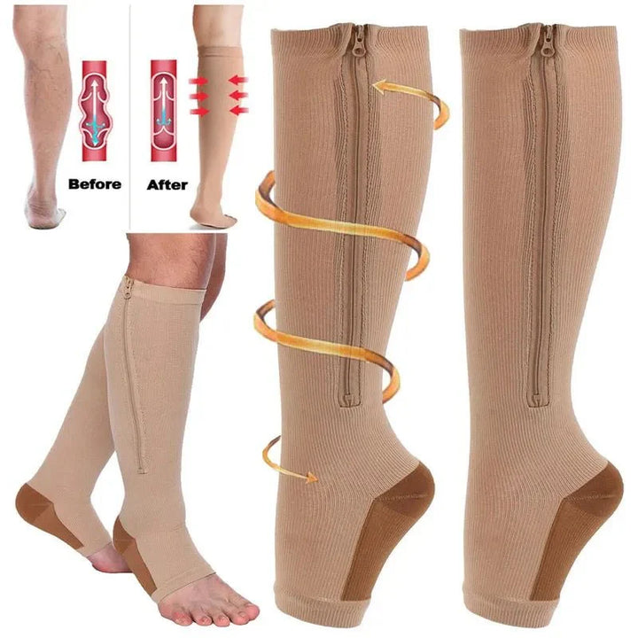 Lisslune | CIRCULOFLEX – Zipper Compression Socks 20-30 mmHg with Open Toe Design