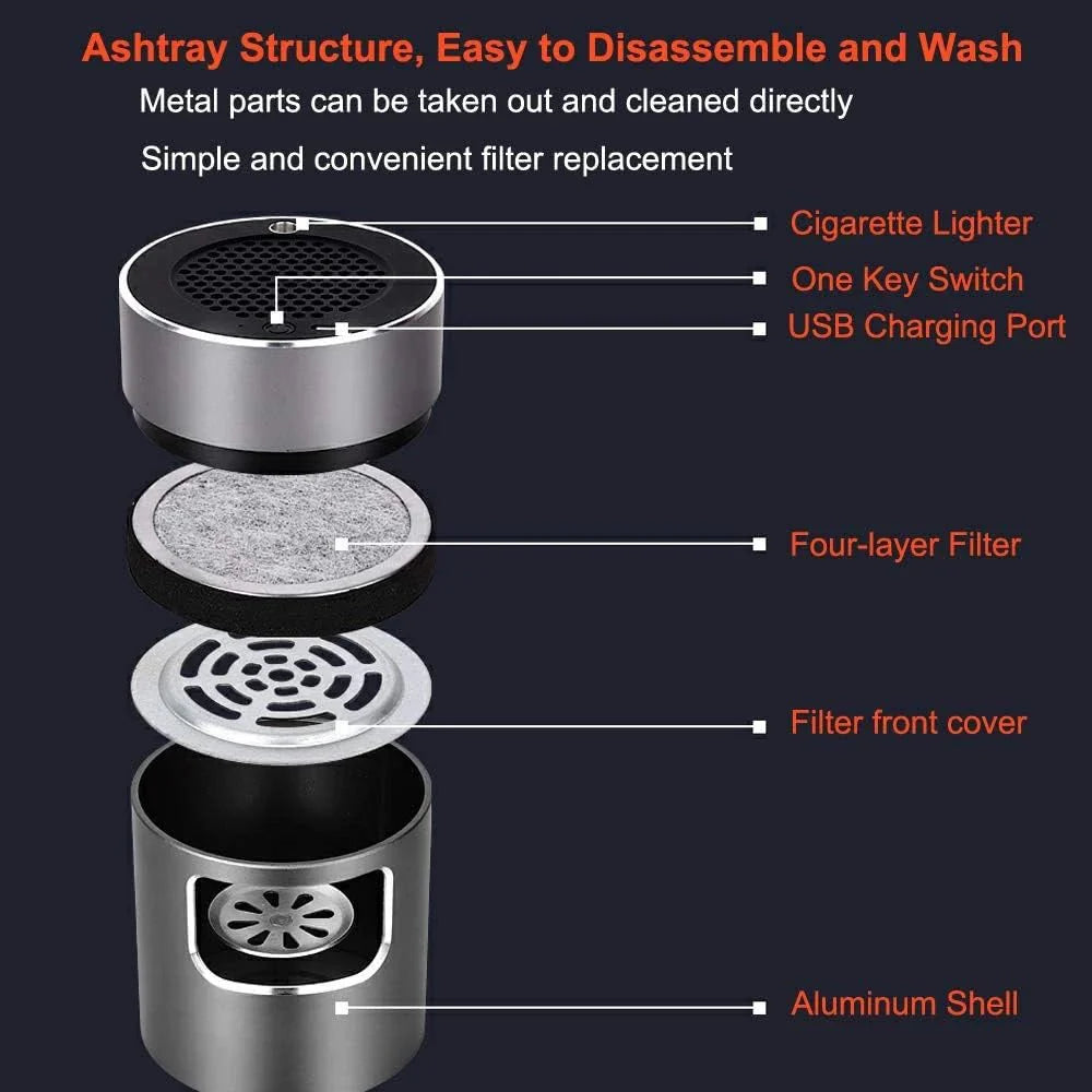 Lisslune | CLARASH – Smart USB Smokeless Ashtray with Advanced Air Filter