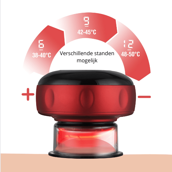 Lisslune | CuppingRelief – Electric Cupping Therapy Set for Pain Relief & Cellulite Reduction