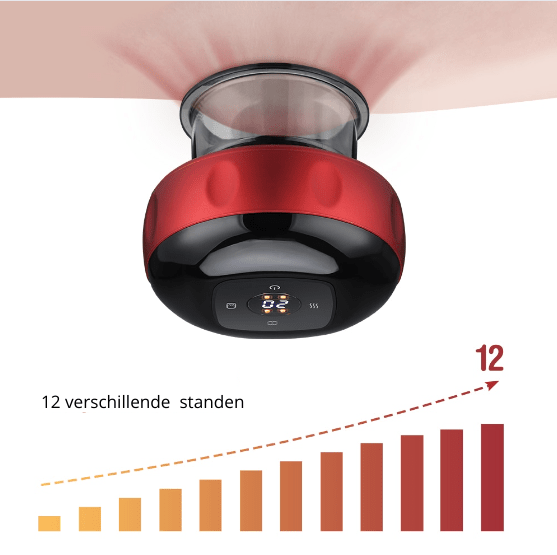 Lisslune | CuppingRelief – Electric Cupping Therapy Set for Pain Relief & Cellulite Reduction
