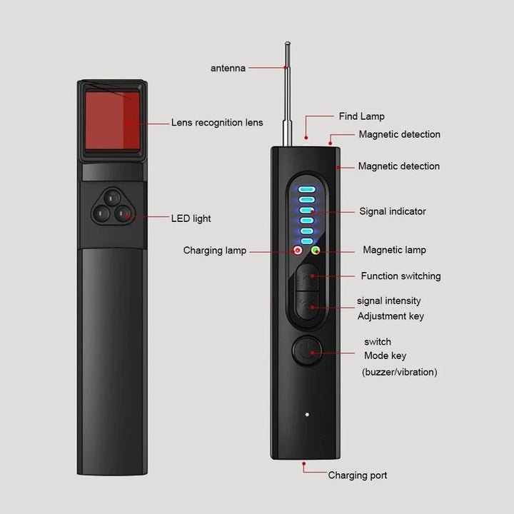 Lisslune | 2024 Hidden Camera & GPS Detector