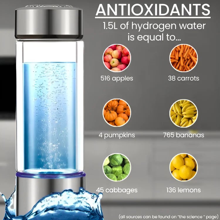 Lisslune | Energize - hydrogen water bottle