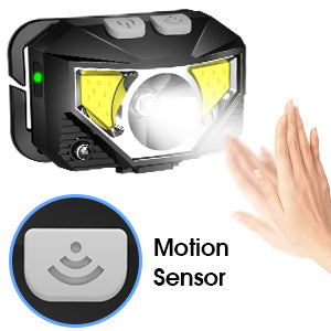 Lisslune | 2-Pack Ultra-Bright Led Rechargeable Headlamp Flashlight Waterproof And Motion Sensor