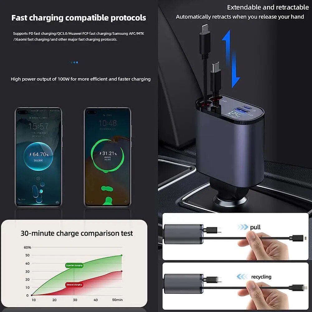 Lisslune | High-Speed 4-in-1 Retractable Car Charger with Dual USB, Type-C & Lightning Cables