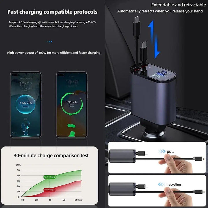 Lisslune | High-Speed 4-in-1 Retractable Car Charger with Dual USB, Type-C & Lightning Cables