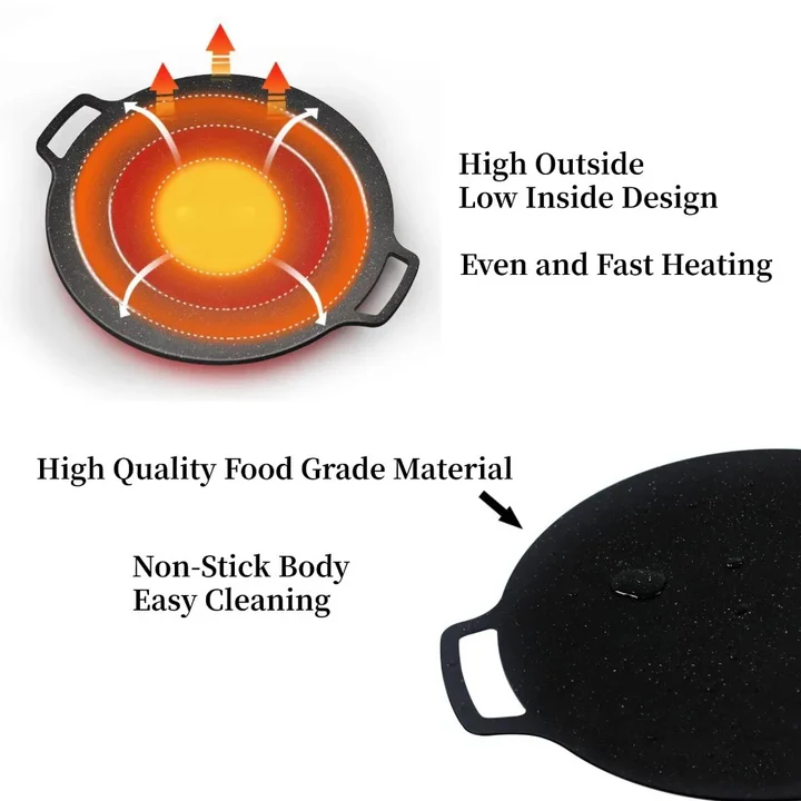 Lisslune | Non Stick Grill Pan