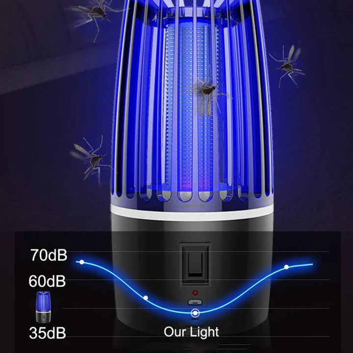 Lisslune | 2 in 1 Rechargeable Mosquito Killer