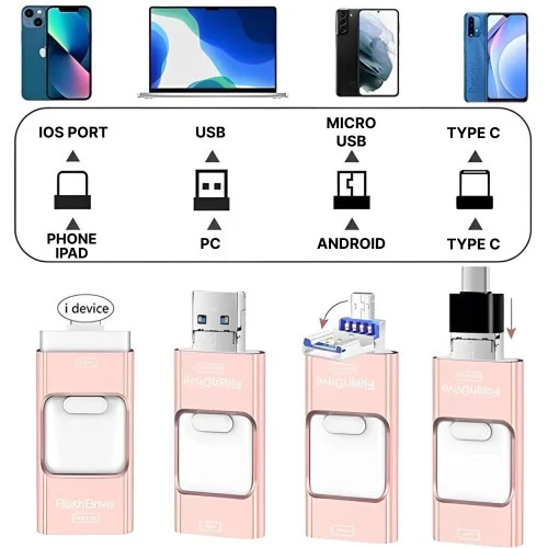 Lisslune | 32GB USB Flash Drive for iPhone and Android