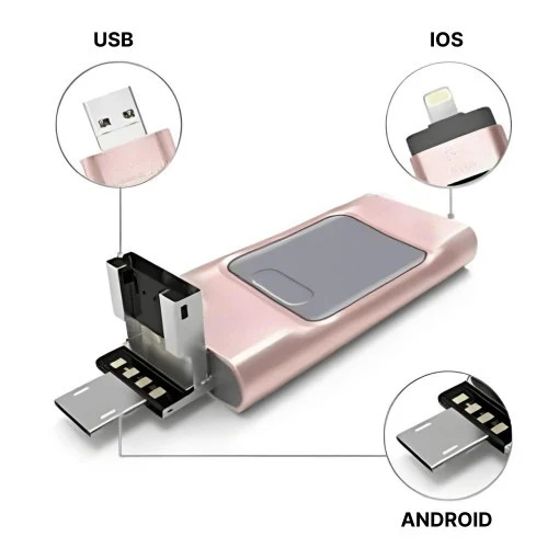Lisslune | 32GB USB Flash Drive for iPhone and Android