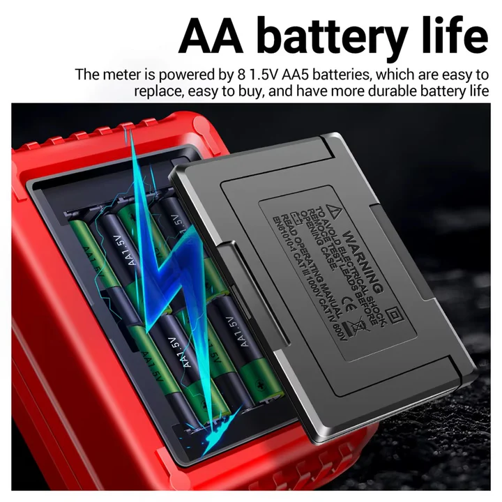 Lisslune | High Resistance Meter Voltage Tester Megohmmeter Tool
